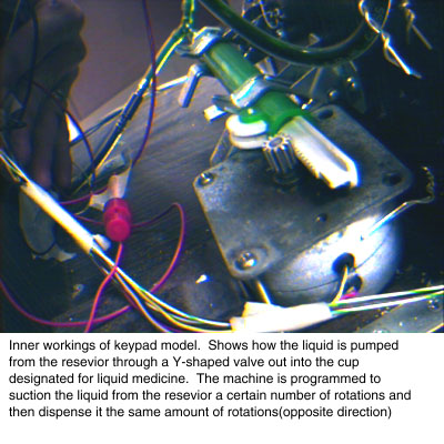 The mechanism for dispensing liquid